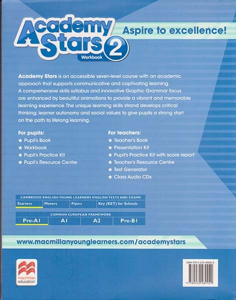 ACADEMY STARS2