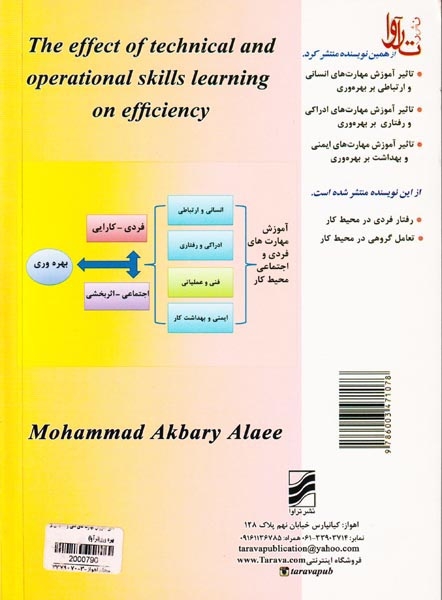 تاثیر آموزش مهارت های فنی و عملیاتی بر بهره وری