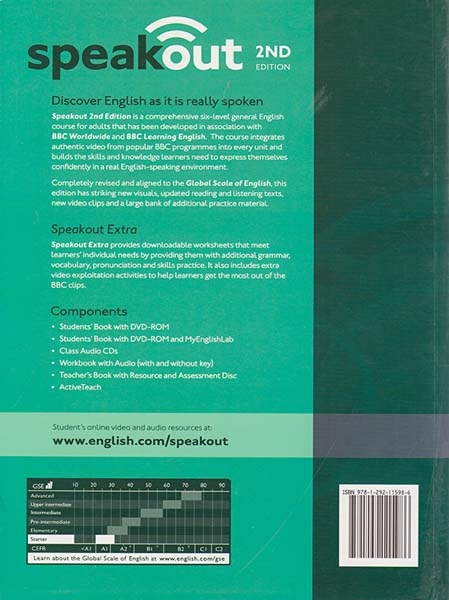 اسپیک اوتSPEAK OUT STARTER(رهنما)دوره