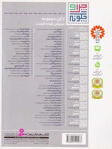 چرا و چگونه52(اسب ها از دوره ی باستان تا امروز)قدیانی