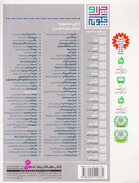 چرا و چگونه58(آب و هوا منشا ویژگی ها و کاربردها)قدیانی
