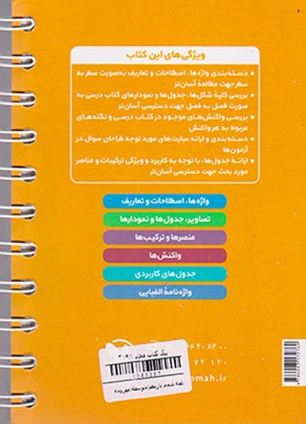 لقمه شیمی یازدهم واژگان.تصاویر.ترکیبیات و واکنش ها
