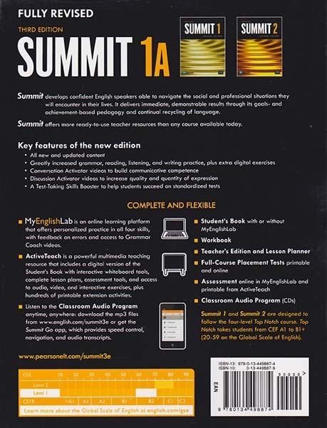 SUMMIT 1A