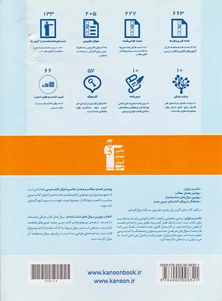 مجموعه کتاب های جامع کتاب جامع جغرافیای ایران دهم تجربی انسانی ریاضی فنی و حرفه ای کاردانش