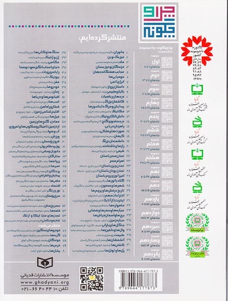 چرا و چگونه21(شیمی تاریخچه زبان و کاربردها)قدیانی