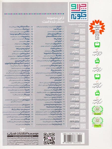 چرا و چگونه44(عکاسی)قدیانی