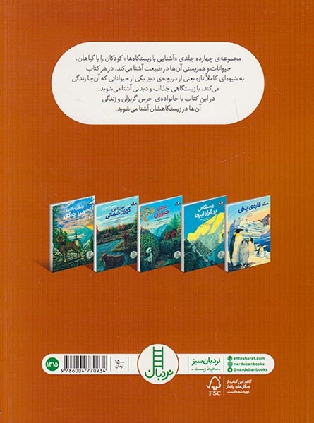 آشنایی با زیستگاه ها(خرس گریزلی)فنی ایران