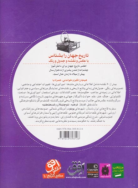 اطلس تاریخ جهان برای دانش آموز(افق)نوروزی