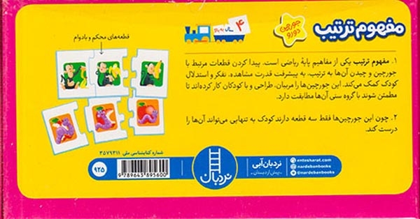 جورچین دورو(مفهوم ترتیب)فنی ایران