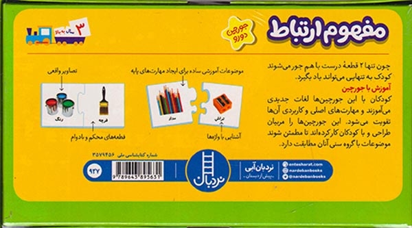 جورچین دورو(مفهوم ارتباط)فنی ایران