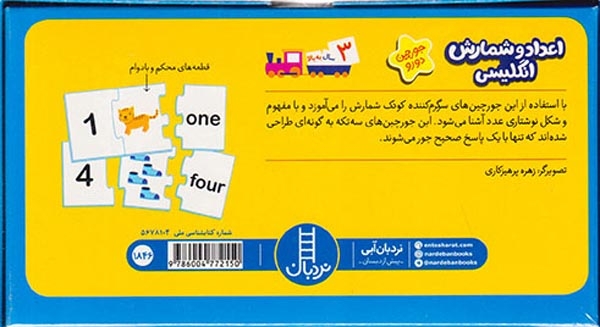 جورچین دورو(اعداد و شمارش انگلیسی)فنی ایران