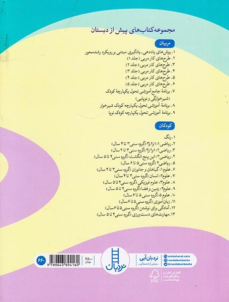 رو های یاددهی یادگیری مبتنی بر رویکرد رشد محور(فنی ایران)