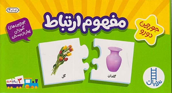 جورچین دورو(مفهوم ارتباط)فنی ایران