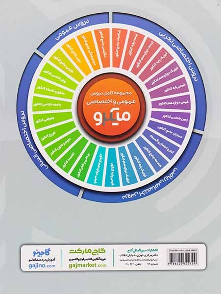 کتاب پرسش های چهارگزینه ای جامعه شناسی کنکور دهم+یازدهم+دوازدهم ویژه رشته علوم انسانی ویژه کنکور1400 میکرو طبقه بندی انتشارات گاج
