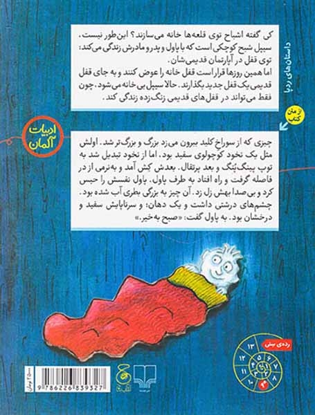 سیپل(چشمه)فقیهی