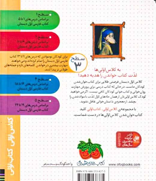 کلاس اولی کتاب اولی سطح3(مامان خرگوشه و گرگ گنده)افق