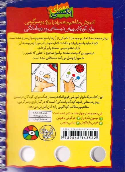 معمای انگشتی1(میمون دم دراز)فرفره