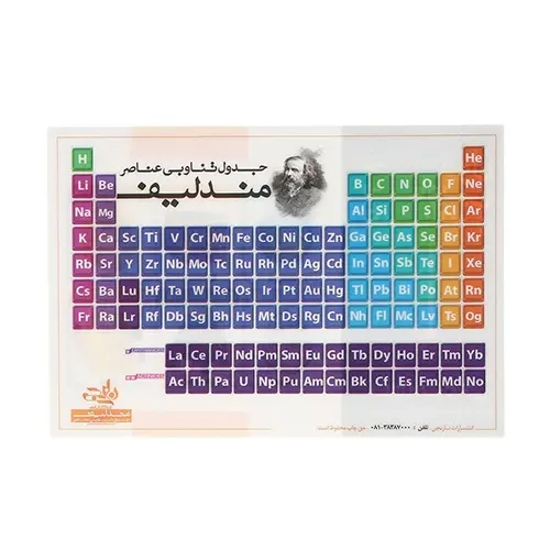 کارت جدول تناوبی عناصر جیبی(نارنجی)
