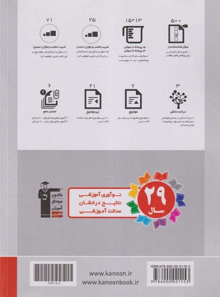500سوال تشریحی هندسه دوازدهم(متوسطه)قلم چی3197