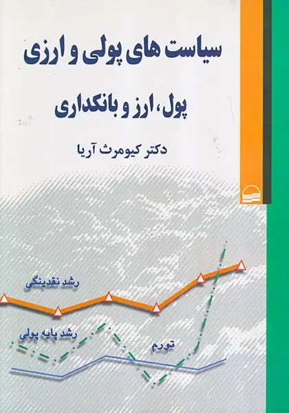 سیاست های پولی و ارزی پول ارز و بانکداری