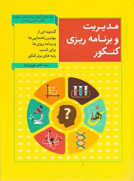 کتاب مدیریت و برنامه ریزی کنکور انتشارات زینی