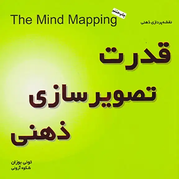 قدرت تصویرسازی ذهنی