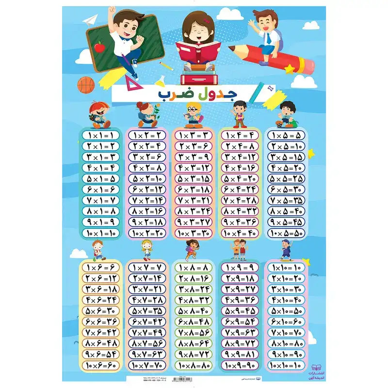 پوستر جدول ضرب(اندیشه کهن)