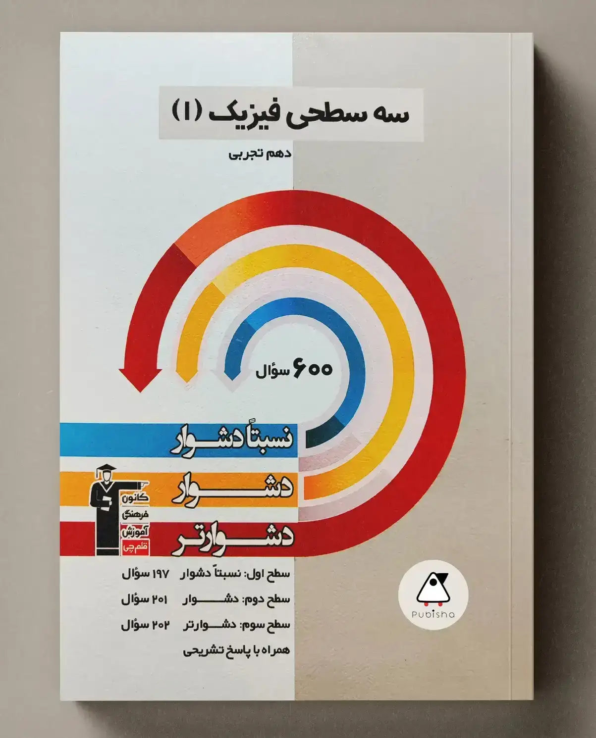 سه سطحی فیزیک دهم تجربی(متوسطه)قلم چی5465