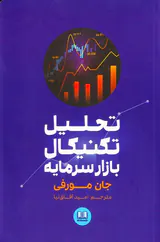 تحلیل تکنیکال بازار سرمایه