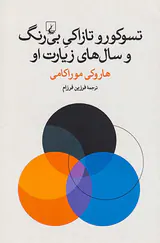 تسوکورو تازاکی بی رنگ و سال های زیارت او