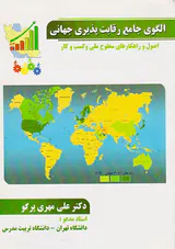 الگوی جامع رقابت پذیری جهانی