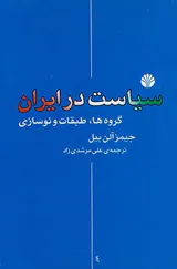 سیاست در ایران