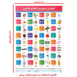 پوستر الفبای فارسی انتشارات اندیشه کهن