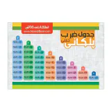 کارت جیبی جدول ضرب انتشارات نارنجی