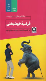 فرضیه خوشبختی