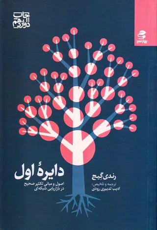 دایره اول - اصول و مبانی تکثیر صحیح در بازاریابی شبکه ای