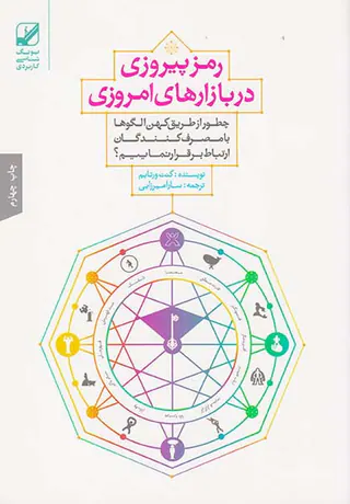 رمز پیروزی در بازارهای امروزی(چطور از طریق کهن الگوها با مصرف کنندگان ارتباط برقرار نماییم؟)