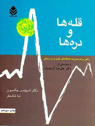 قله ها و دره ها(قطره)شادنظر
