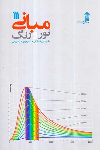 مبانی نور و رنگ
