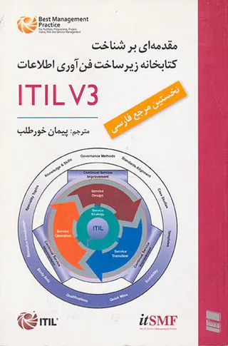 مقدمه ای بر شناخت کتابخانه زیرساخت فن آوری اطلاعات