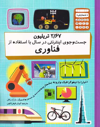2/67تریلیون جست و جوی اینترنتی در سال با استفاده از فناوری