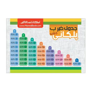 کارت جیبی جدول ضرب انتشارات نارنجی