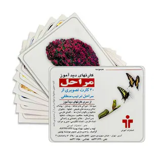 مجموعه کارتهای دیدآموز (مراحل)