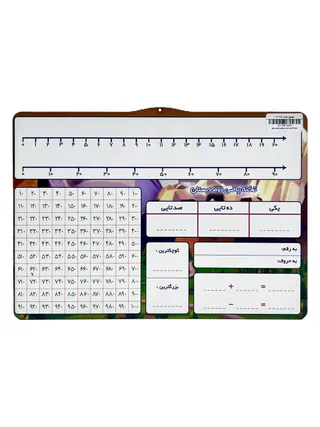 تخته آسان حساب ریاضی کلاس دوم