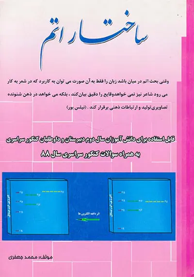 کتاب ساختار اتم انتشارات