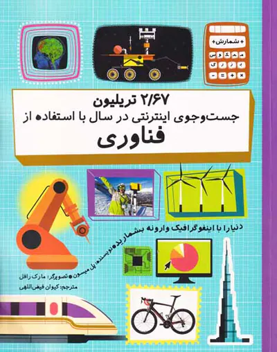 2/67تریلیون جست و جوی اینترنتی در سال با استفاده از فناوری