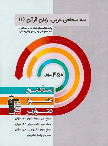 کتاب سه سطحی عربی زبان قرآن(1) پایه دهم رشته تجربی ریاضی شاخه های فنی حرفه ای و کارودانش نسبتا دشوار دشوار دشوارتر انتشارات کانون فرهنگی آموزش قلم چی