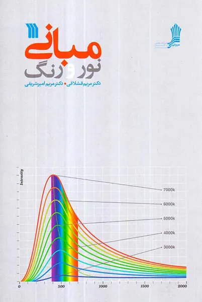 مبانی نور و رنگ