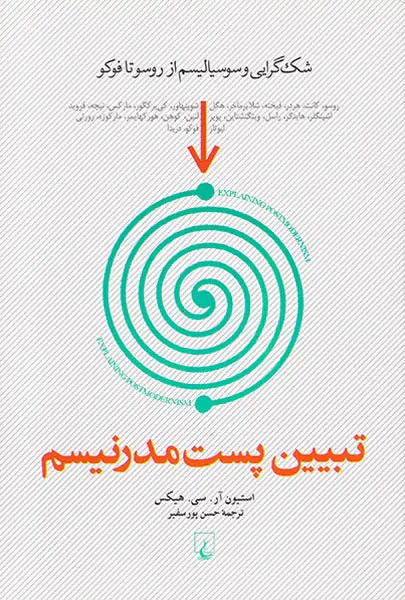 تبیین پست مدرنیسم