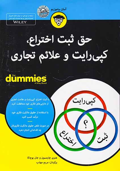 حق ثبت اختراع کپی رایت و علائم تجاری